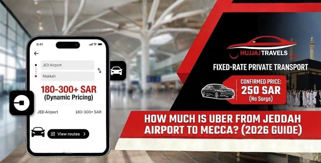 Discover the real cost of Uber from Jeddah Airport to Mecca in 2026. Compare Uber rates, surge pricing, and fixed-rate private transport for a stress-free Umrah.