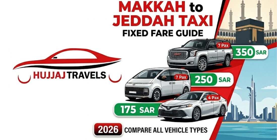 Find the current 2026 taxi and private car rates from Makkah to Jeddah. Compare fixed prices for Sedans, GMCs, and Vans with Hujjaj Travels.