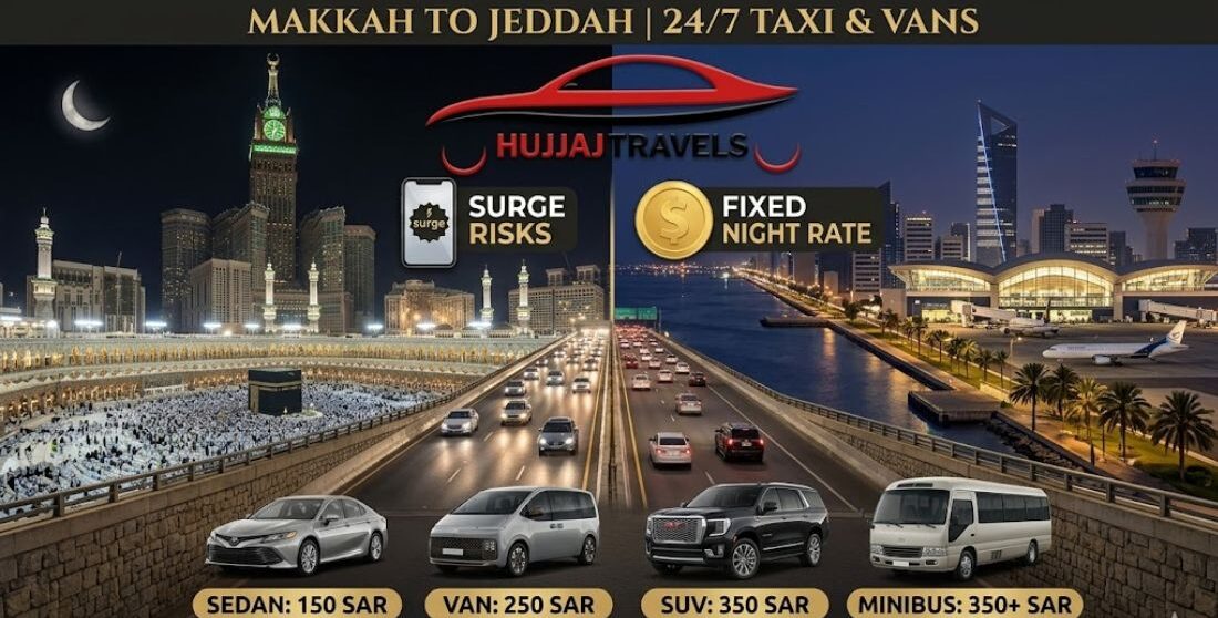Planning a trip during peak hours? Get an accurate Makkah to Jeddah taxi fare estimate, learn about surge pricing, and see how to lock in fixed rates for 2026.