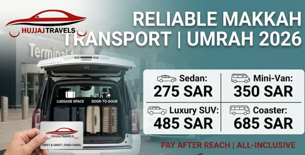 Reliable Jeddah to Makkah Transport Options for Umrah 2026