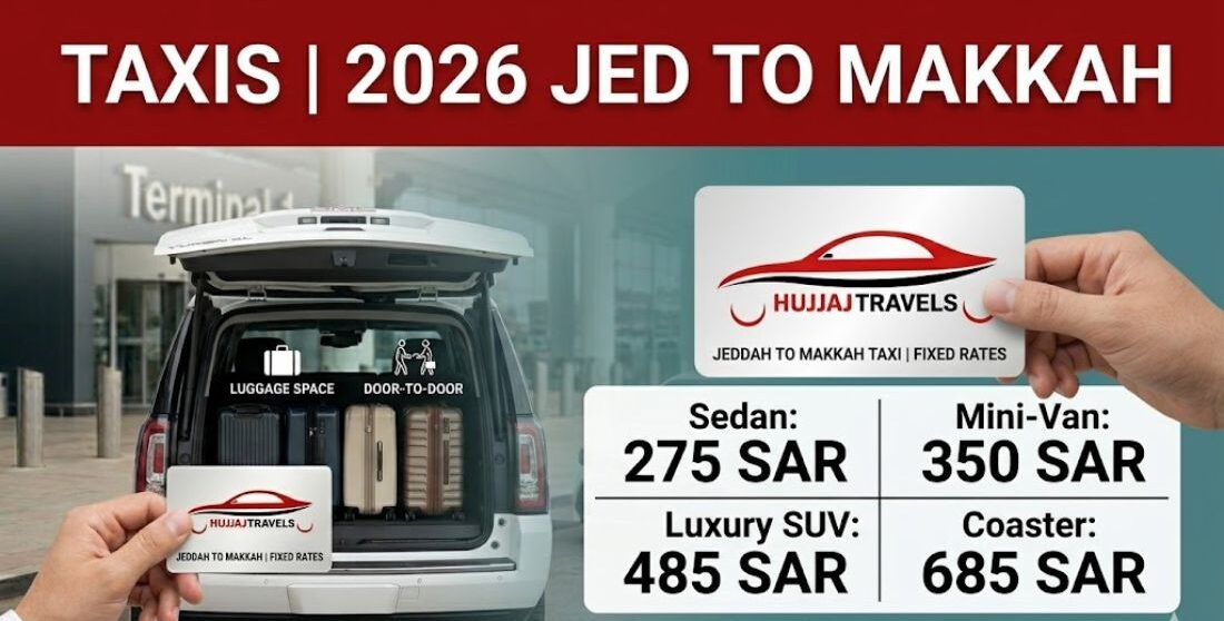 Get an accurate taxi fare estimate from Jeddah to Makkah for 2026. View fixed rates for Camry, Staria, GMC, and Hiace. Transparent pricing with Hujjaj Travels.