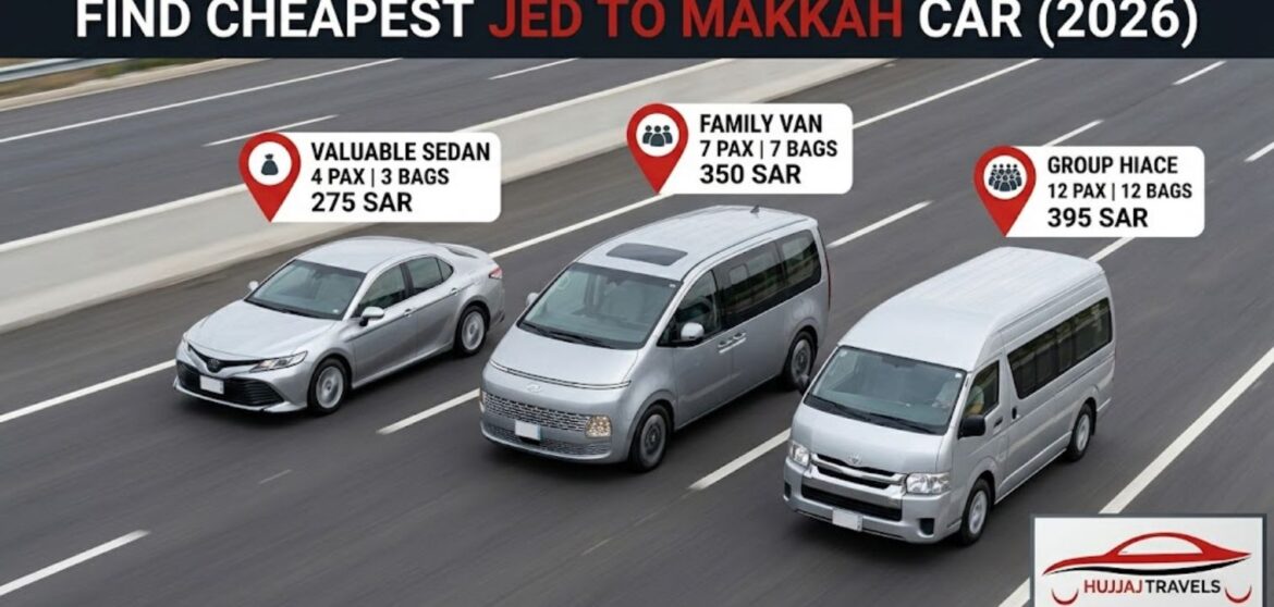 Compare the cheapest car options from Jeddah Airport to Makkah for 2026. View fixed rates for Camry, Staria, and Hiace. Save on your Umrah with Hujjaj Travels.
