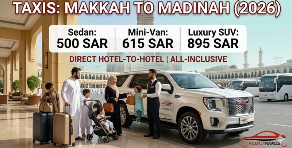 Find the best taxi options for the Makkah to Madinah route. View official 2026 pricing for families and groups. Book reliable intercity transfers with Hujjaj Travels.