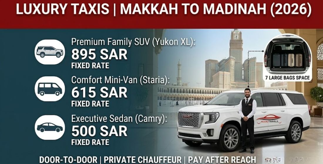Can you get a luxury taxi from Makkah to Madinah? Yes. Explore 2026 rates for GMC, Staria, and more. Fixed pricing and door-to-door service with Hujjaj Travels.