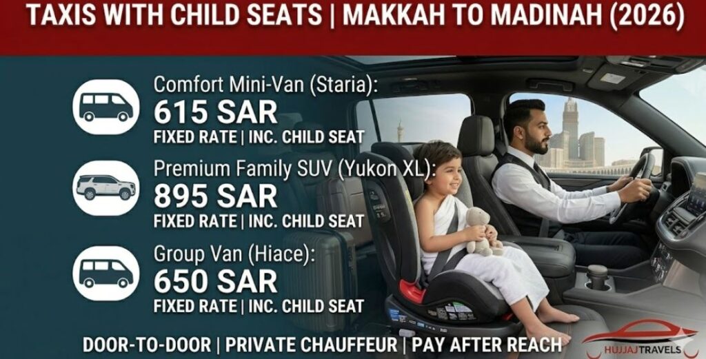 Secure a safe taxi with child seat options from Makkah to Madinah. View 2026 fixed rates for families and book reliable transport with Hujjaj Travels today.