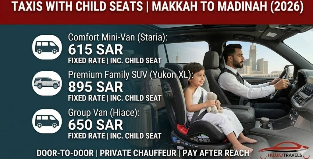 Secure a safe taxi with child seat options from Makkah to Madinah. View 2026 fixed rates for families and book reliable transport with Hujjaj Travels today.